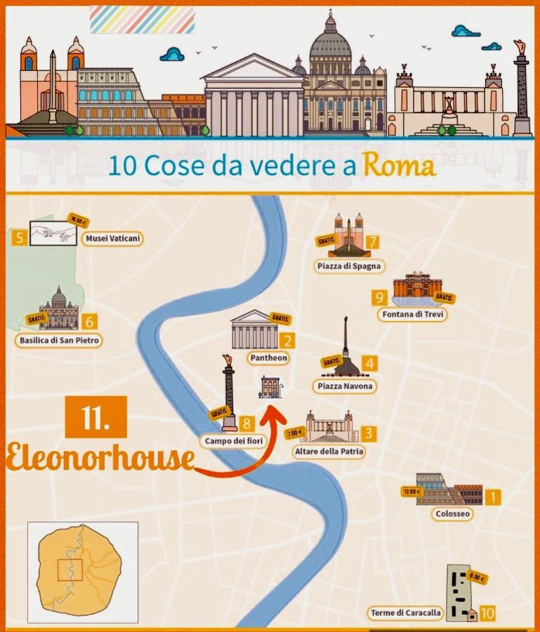 Campo De' Fiori Eleonorhouse Lejlighed Rom Eksteriør billede